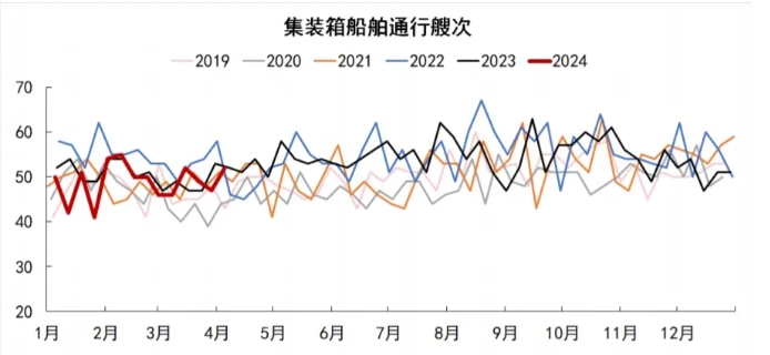 巴拿马政府宣布“干运河”计划