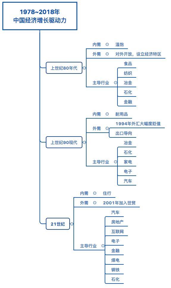 进出口报关是否成难题,中美贸易战到底会有多严峻,巨东为您解答进出口难题