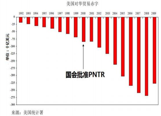 进出口报关是否成难题,中美贸易战到底会有多严峻,巨东为您解答进出口难题