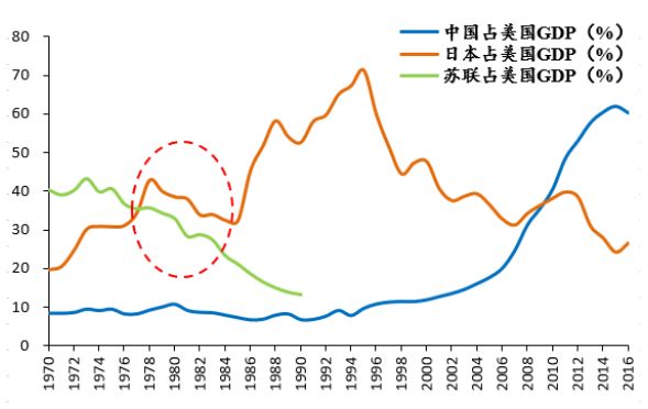 进出口报关是否成难题,中美贸易战到底会有多严峻,巨东为您解答进出口难题